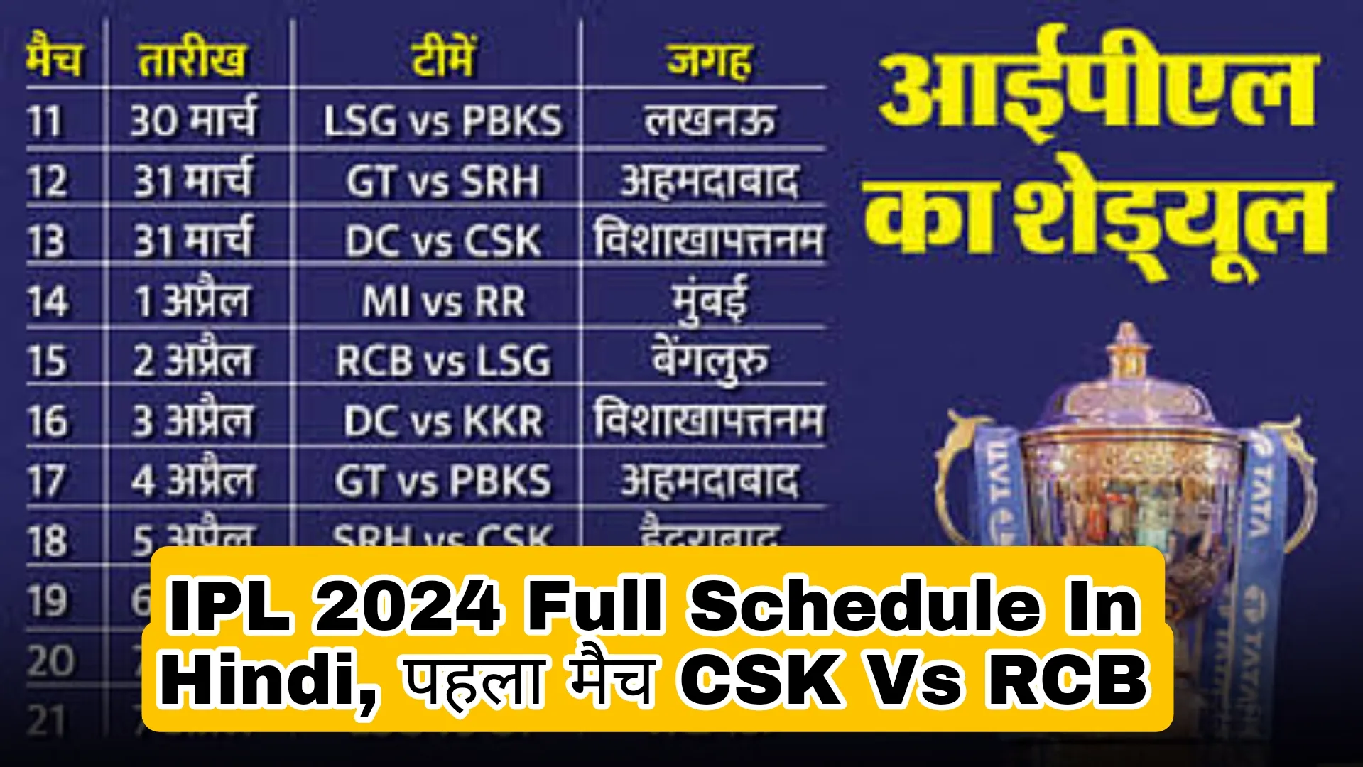 IPL 2024 Full Schedule In Hindi